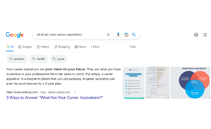 What are the Types of Featured Snippets?